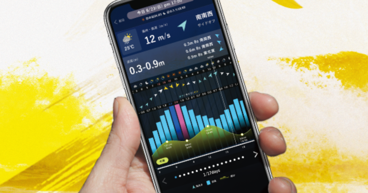 ☆なみ☆プロフィール要確認さま専用 mammam※プロフ必読様 確認ページ - メルカリ